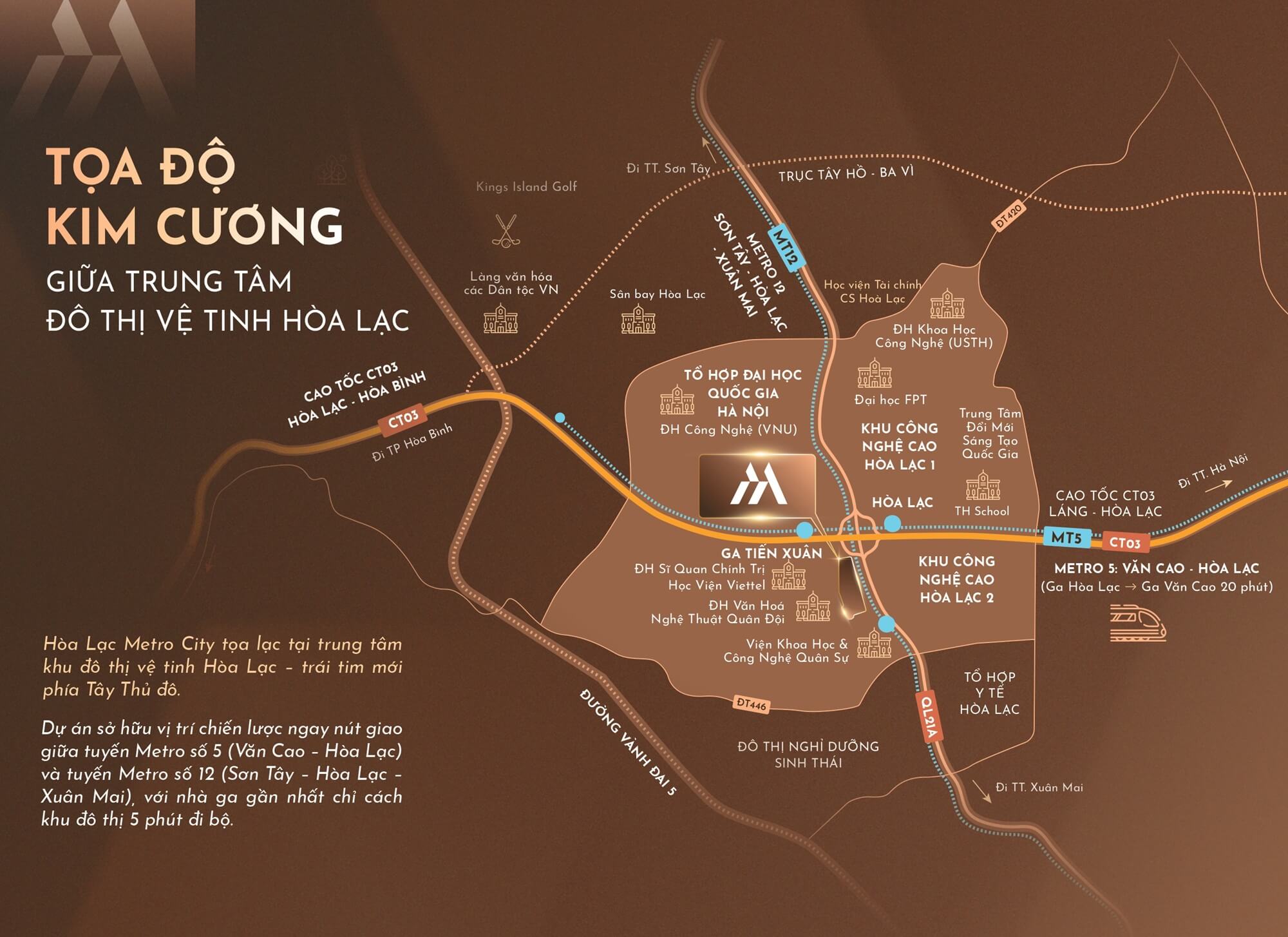vị trí dự án hòa lạc metro city